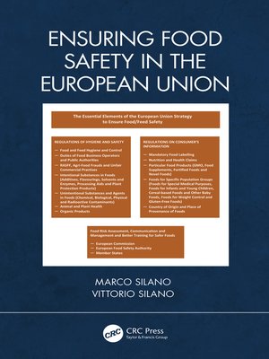 cover image of Ensuring Food Safety in the European Union